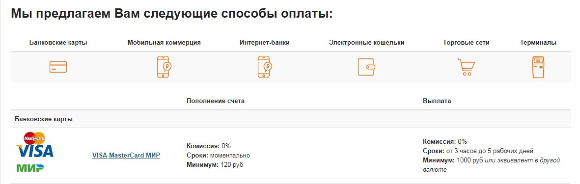 Пополнение фонбет через мтс русская рулетка видеочат онлайн бесплатно без регистрации 18 по всему миру